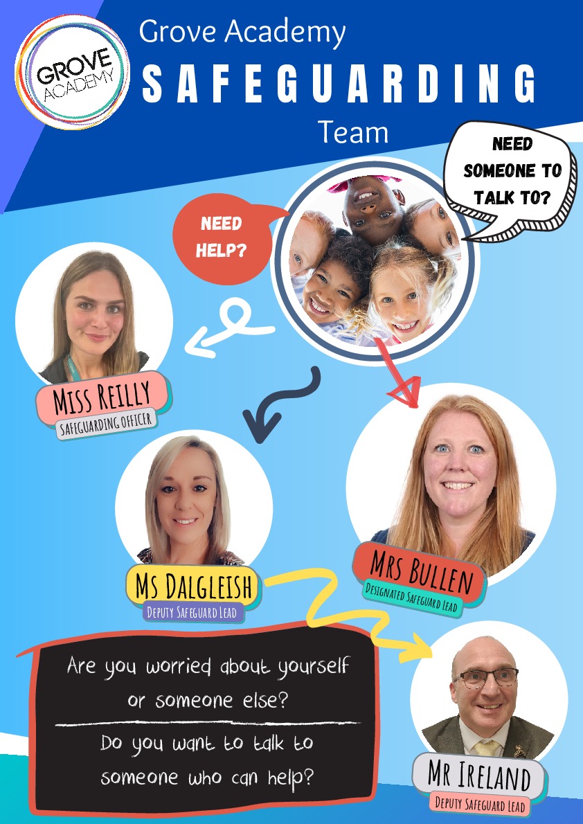 Primary Higher Safeguarding Poster 220518 104740