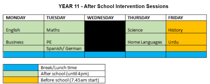 Year 11 After School Intervention Sessions