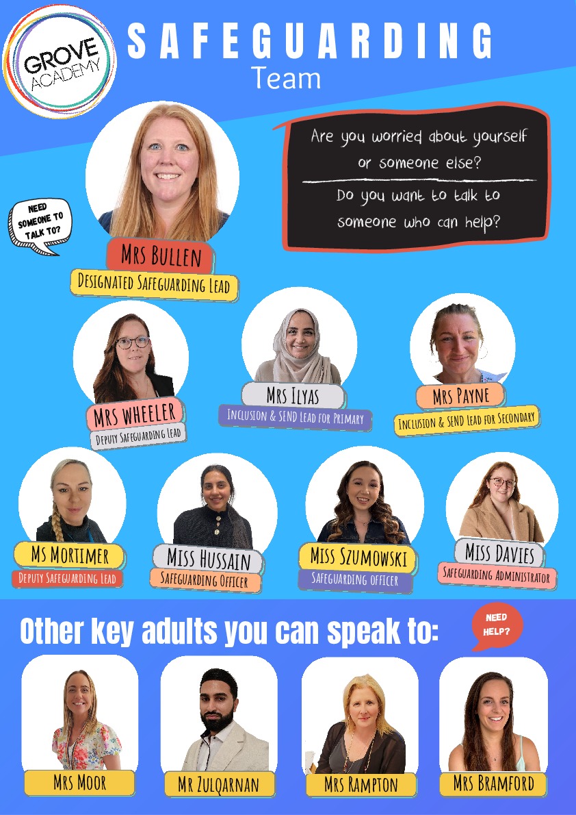 Primary   Safeguarding Poster